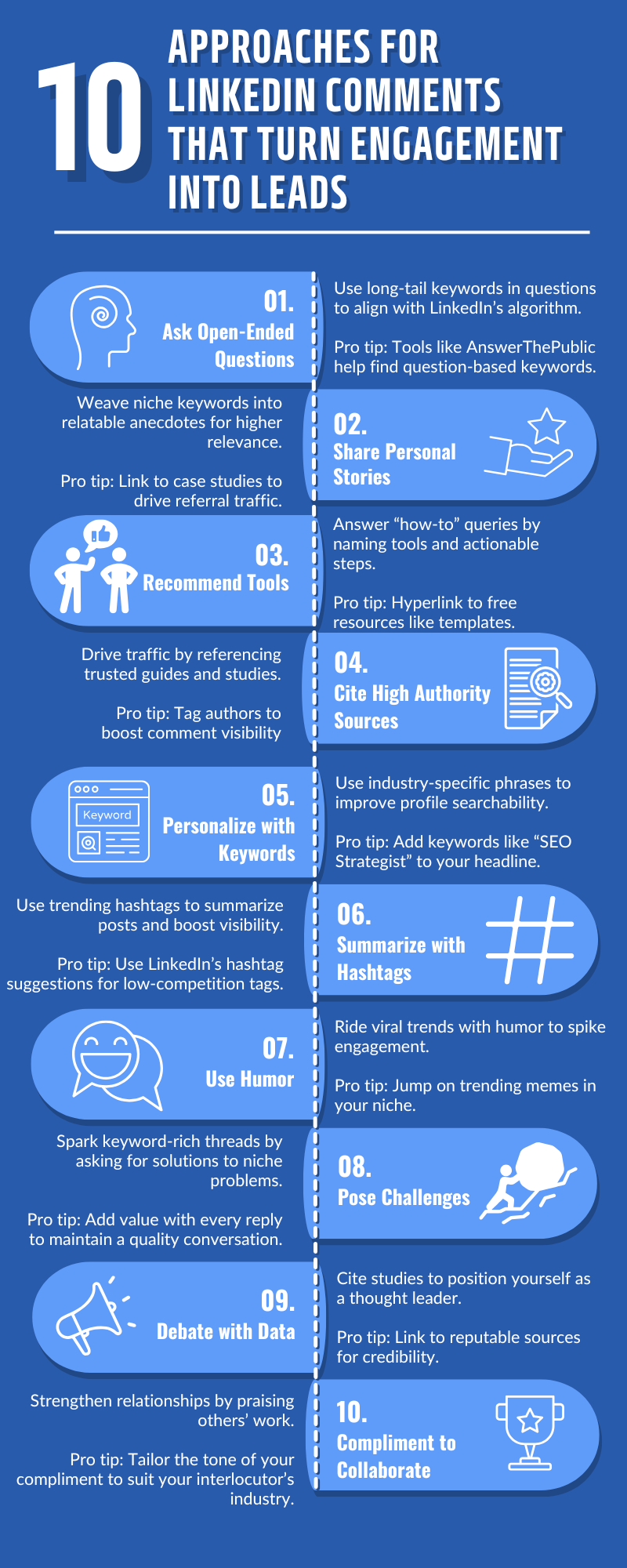 10 approaches for LinkedIn comments that turn engagement into leads