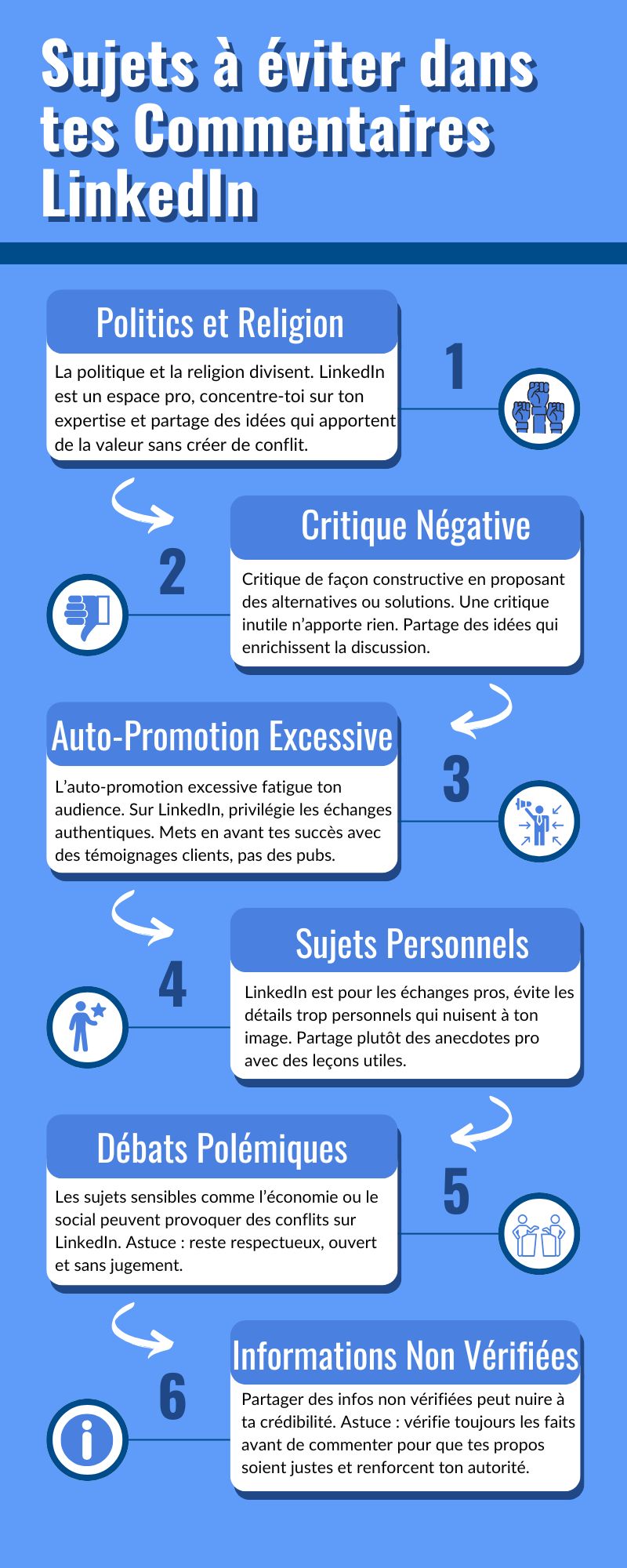 Sujets à éviter dans tes commentaires LinkedIn