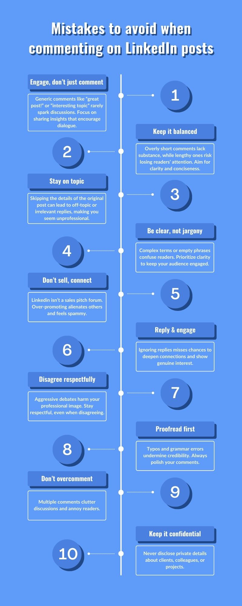 Mistakes to avoid when commenting on LinkedIn posts