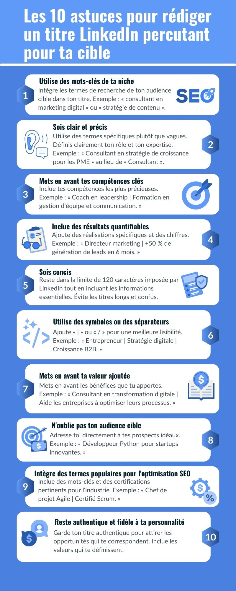 Les 10 astuces pour rédiger un titre LinkedIn percutant pour ta cible