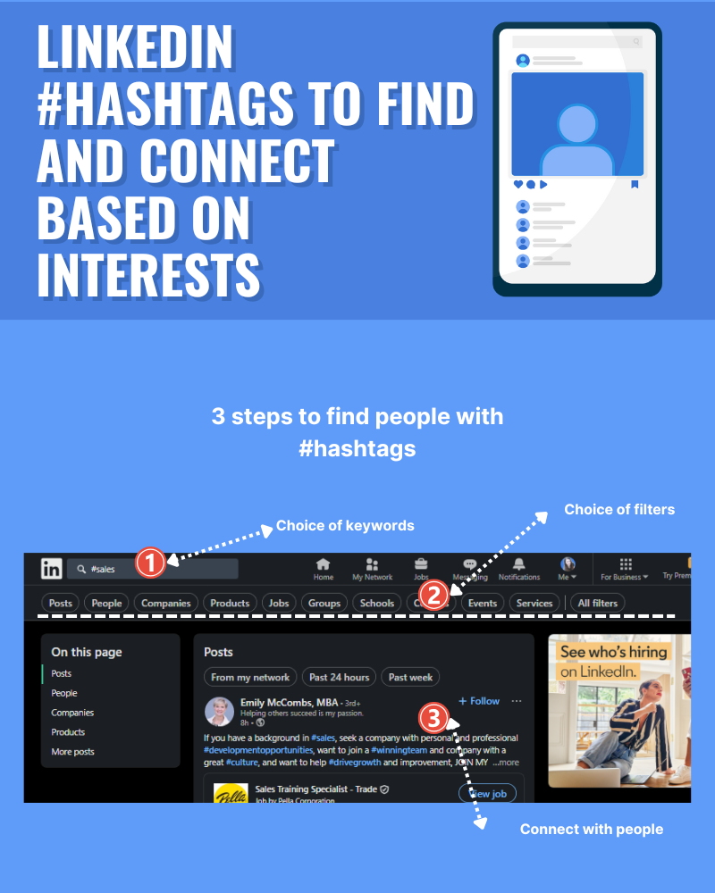 Linkedin Hashtags to find and connect based on interests