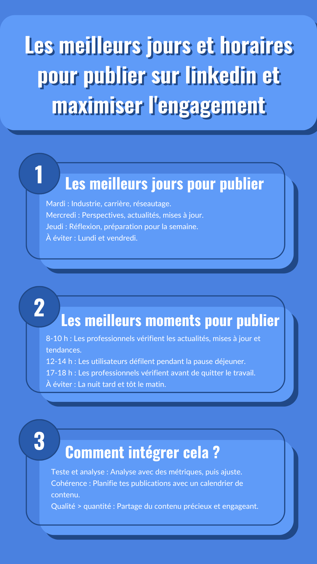 Les meilleurs jours et horaires pour publier sur LinkedIn pour maximiser l'engagement