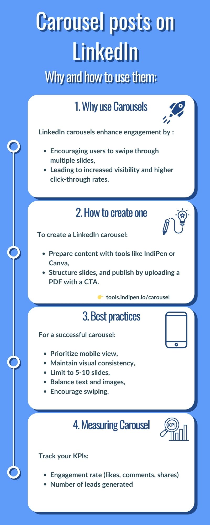 Carousel posts on LinkedIn: Why and how to use them