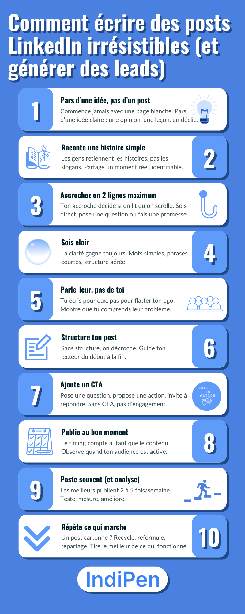 Comment écrire des posts LinkedIn irrésistible et générer des leads