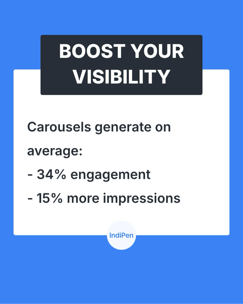 Example of visual